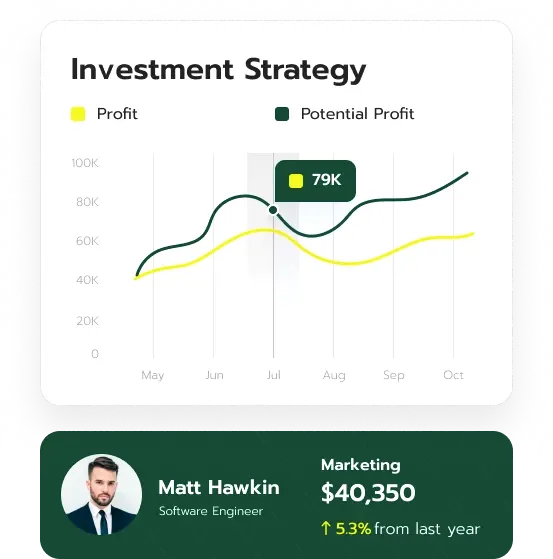 Qytheravion Luxendralis portfolio management